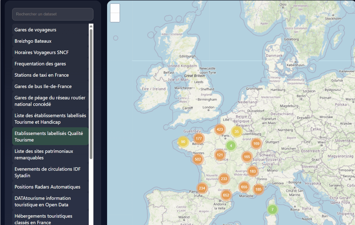 Studio de visualisation
